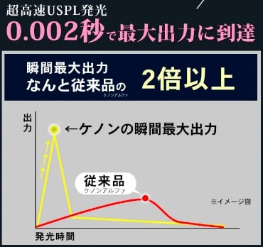 ケノン01