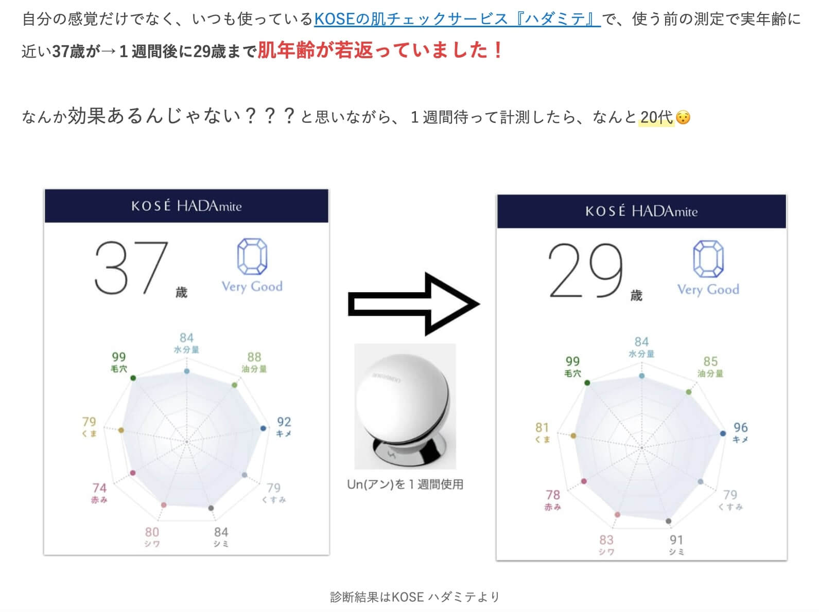 レビュー記事体験談-02の背面